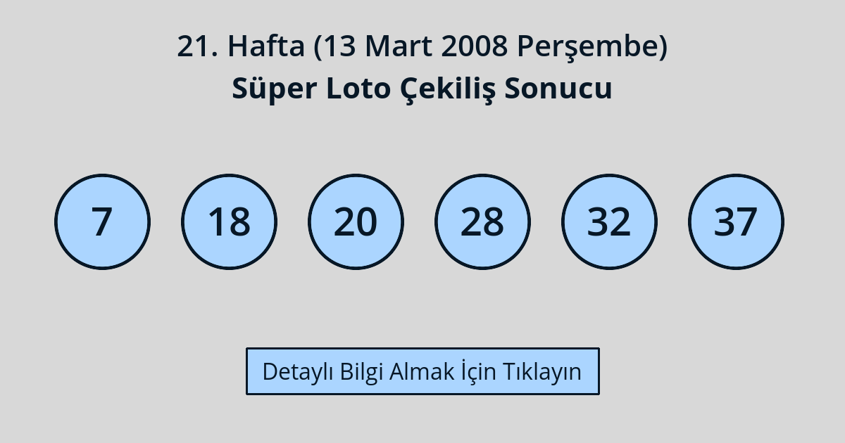 21. Sayılı (13 Mart 2008 Perşembe) - Süper Loto Çekiliş ...