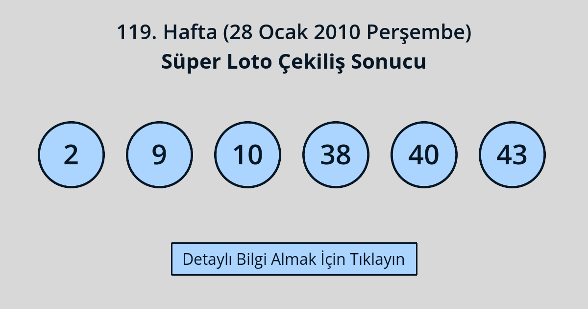 119. Sayılı (28 Ocak 2010 Perşembe) - Süper Loto Çekiliş ...