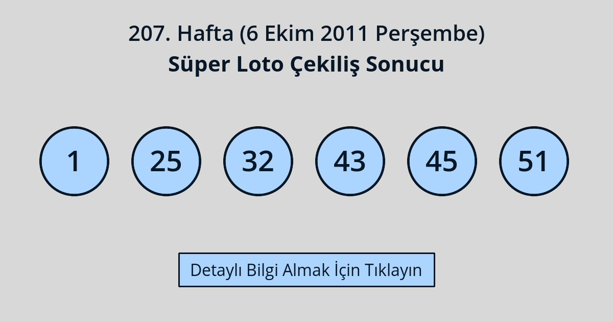 207. Sayılı (6 Ekim 2011 Perşembe) - Süper Loto Çekiliş ...